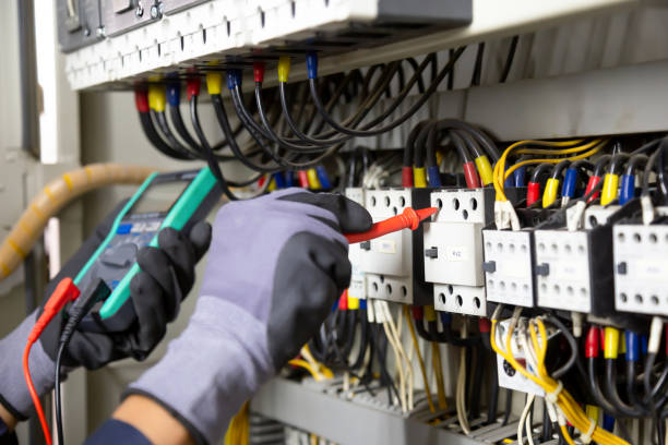 Electrical Safety Assessment